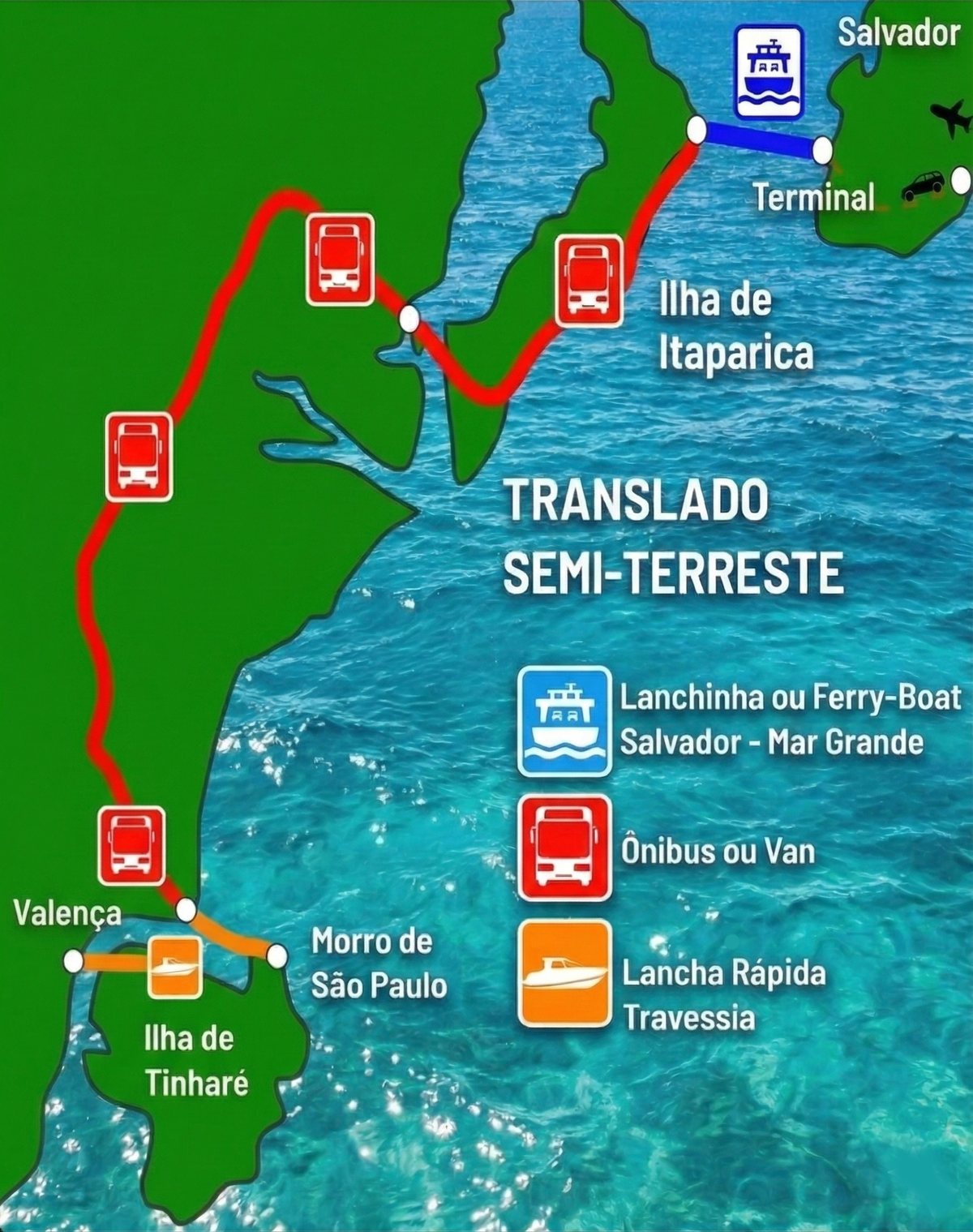 Mapa do translado semi-terrestre — Salvador a Morro de São Paulo